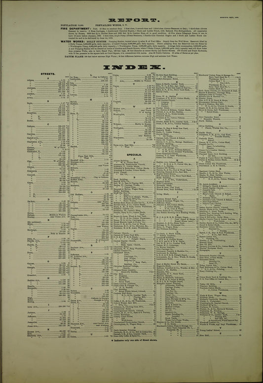 Sanborn Fire Insurance Map from Memphis, Shelby County, Tennessee (1888), Sheet #0001 - Historic Sanborn Fire Insurance Map Print, vintage old map wall art, antique decor, genealogy gift, Tennessee Tennessee map