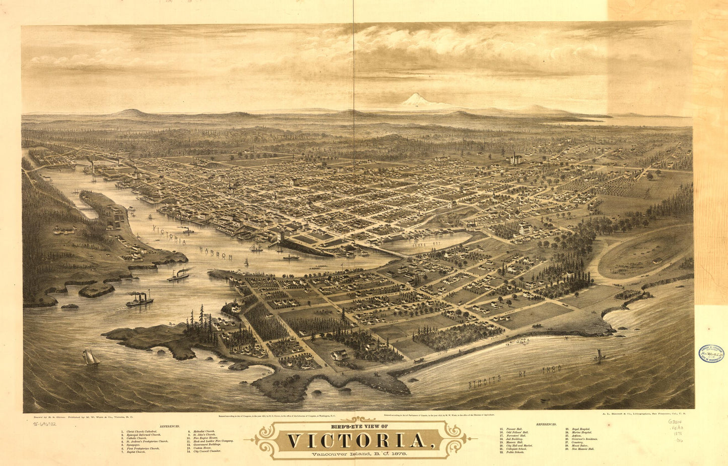 Bird's-eye view of Victoria, Vancouver Island, B.C. 1878. (1878) – Historic Bird’s-Eye View Panorama Print