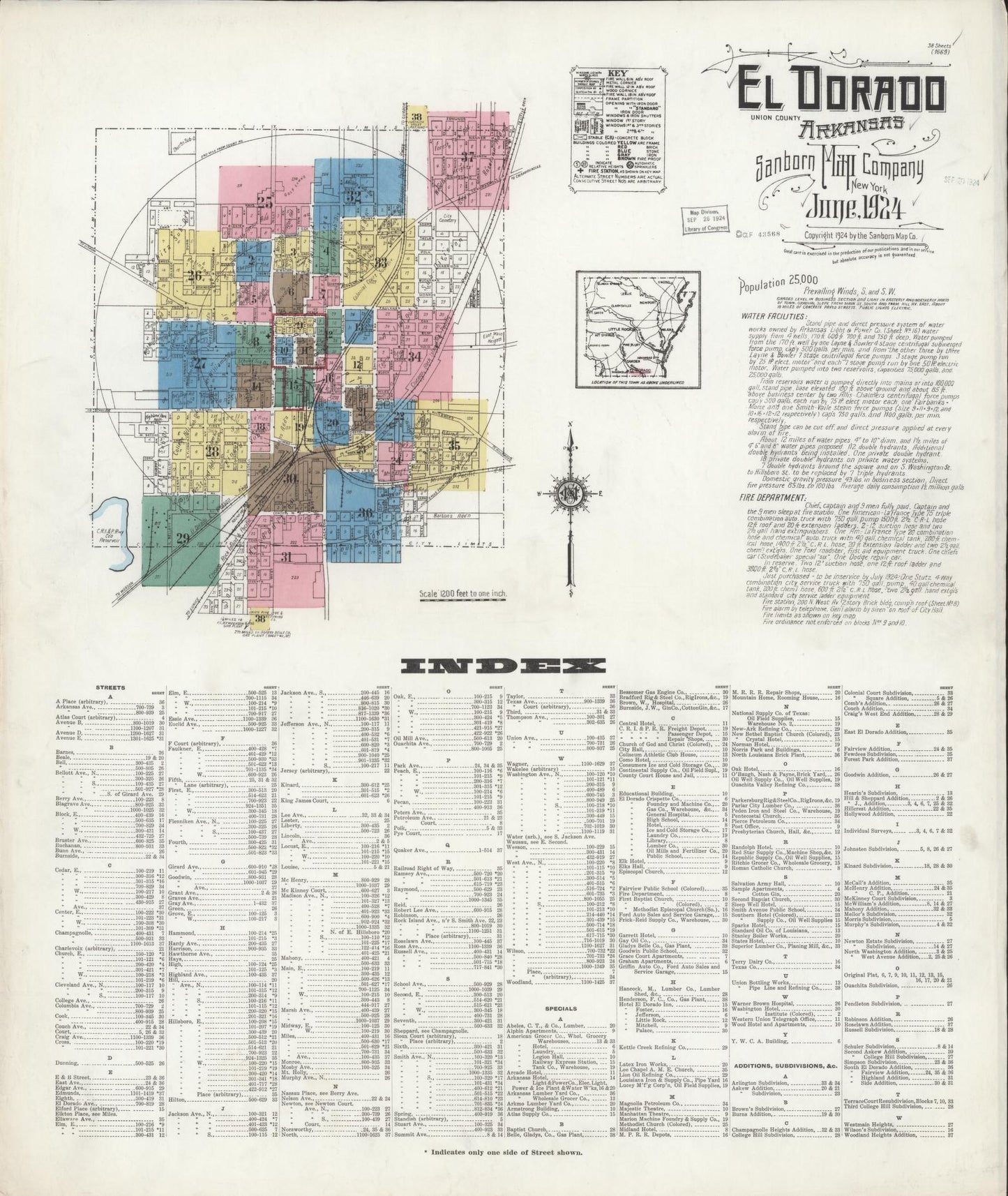 Sanborn Fire Insurance Map from El Dorado, Union County, Arkansas (1924), Sheet #0001 - Complete Map Set gallery image, historic Sanborn map, vintage wall art, Arkansas Arkansas