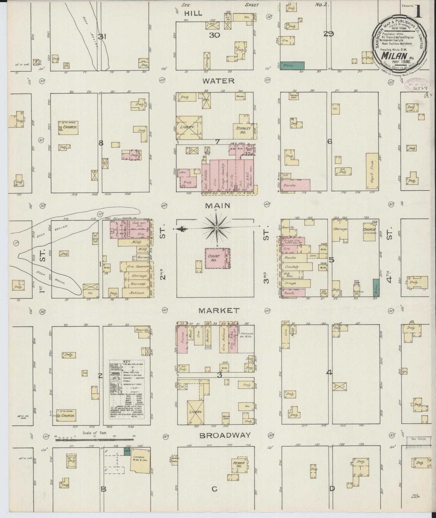 Sanborn Fire Insurance Map from Milan, Sullivan County, Missouri (1886), Sheet #0001 - Complete Map Set gallery image, historic Sanborn map, vintage wall art, Missouri Missouri
