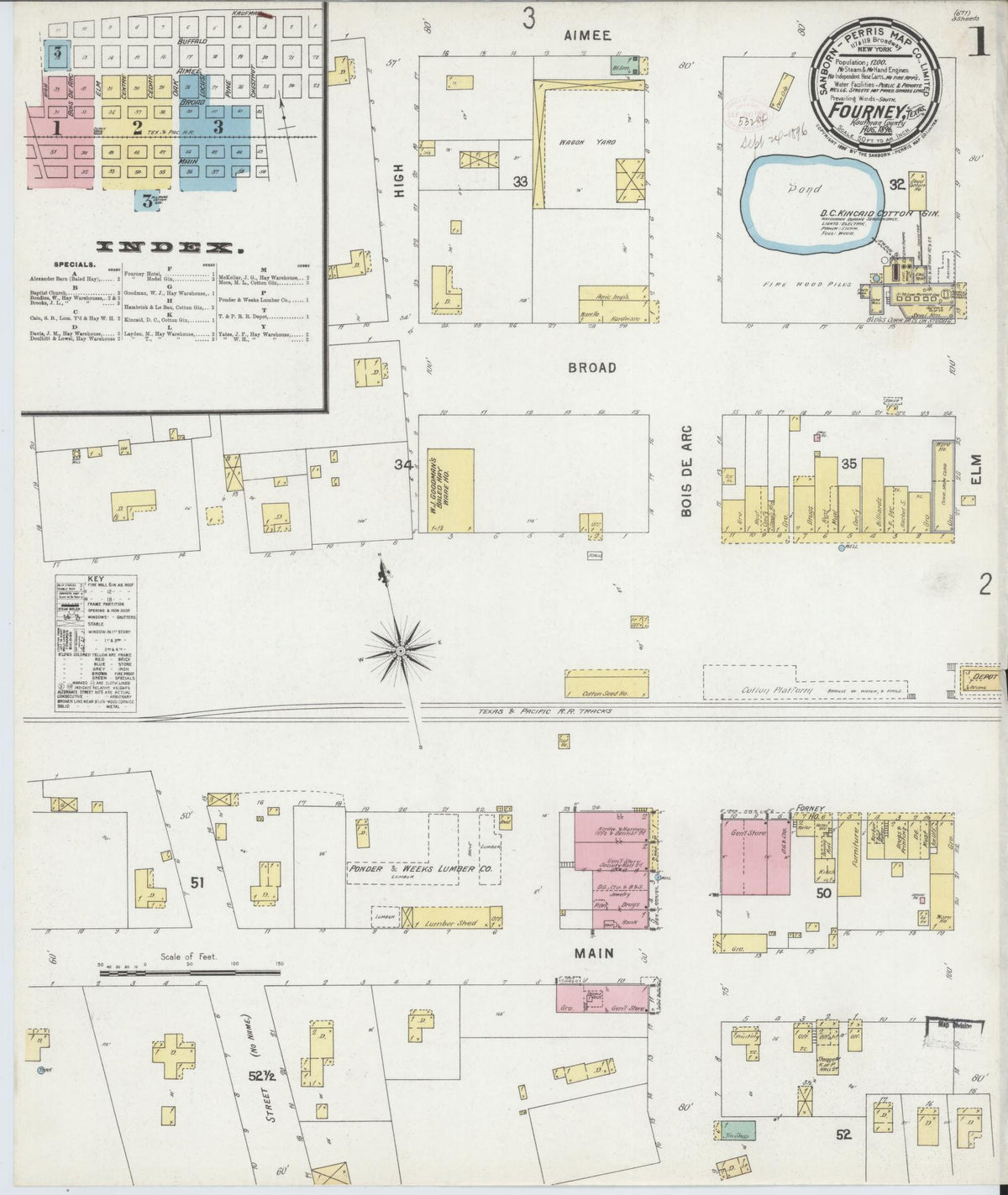 Sanborn Fire Insurance Map from Forney, Kaufman County, Texas (1896), Sheet #0001 - Historic Sanborn Fire Insurance Map Print, vintage old map wall art, antique decor, genealogy gift, Texas Texas map