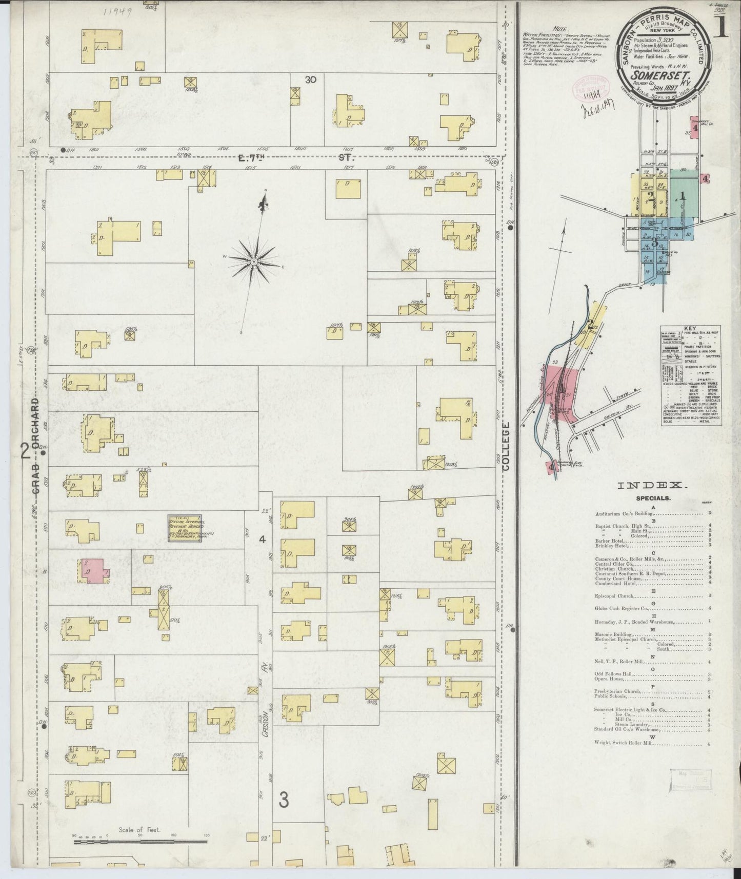 Sanborn Fire Insurance Map from Somerset, Pulaski County, Kentucky (1897), Sheet #0001 - Complete Map Set gallery image, historic Sanborn map, vintage wall art, Kentucky Kentucky