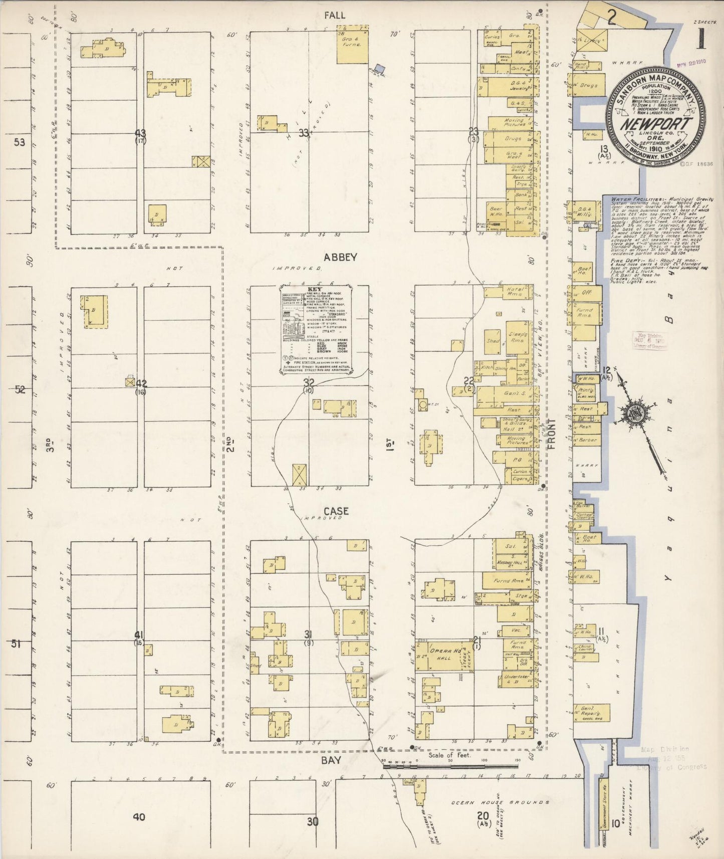 Sanborn Fire Insurance Map from Newport, Lincoln County, Oregon (1910), Sheet #0001 - Complete Map Set gallery image, historic Sanborn map, vintage wall art, Oregon Oregon
