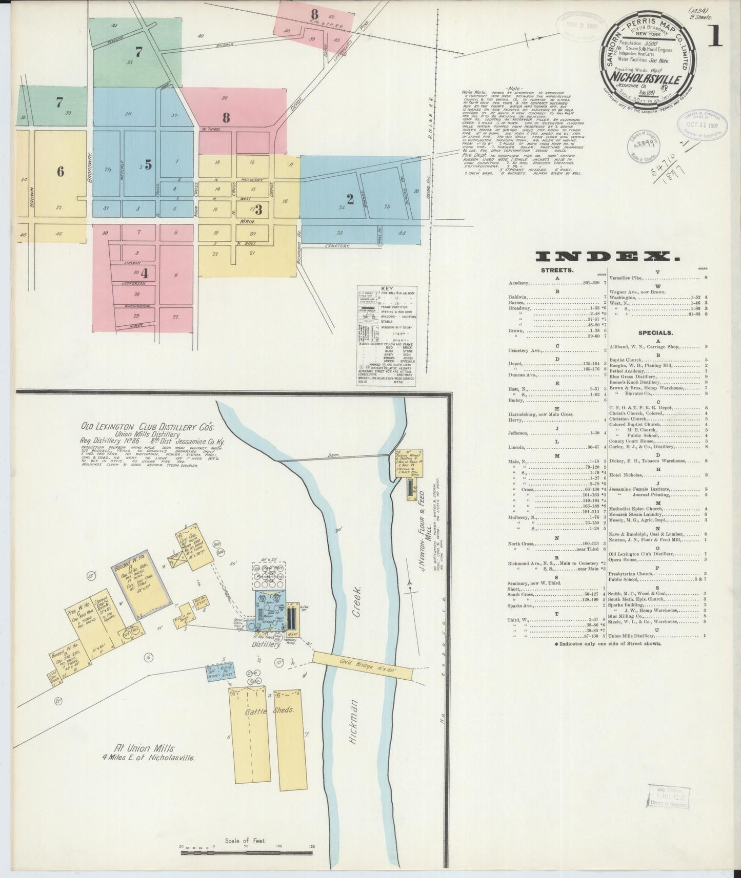 Sanborn Fire Insurance Map from Nicholasville, Jessamine County, Kentucky (1897), Sheet #0001 - Complete Map Set gallery image, historic Sanborn map, vintage wall art, Kentucky Kentucky