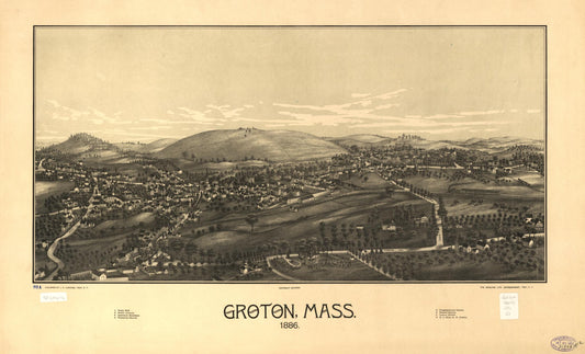 Groton, Mass. 1886. (1886) – Historic Bird’s-Eye View Panorama Print