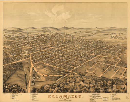 Kalamazoo, Michigan 1874. (1874) – Historic Bird’s-Eye View Panorama Print