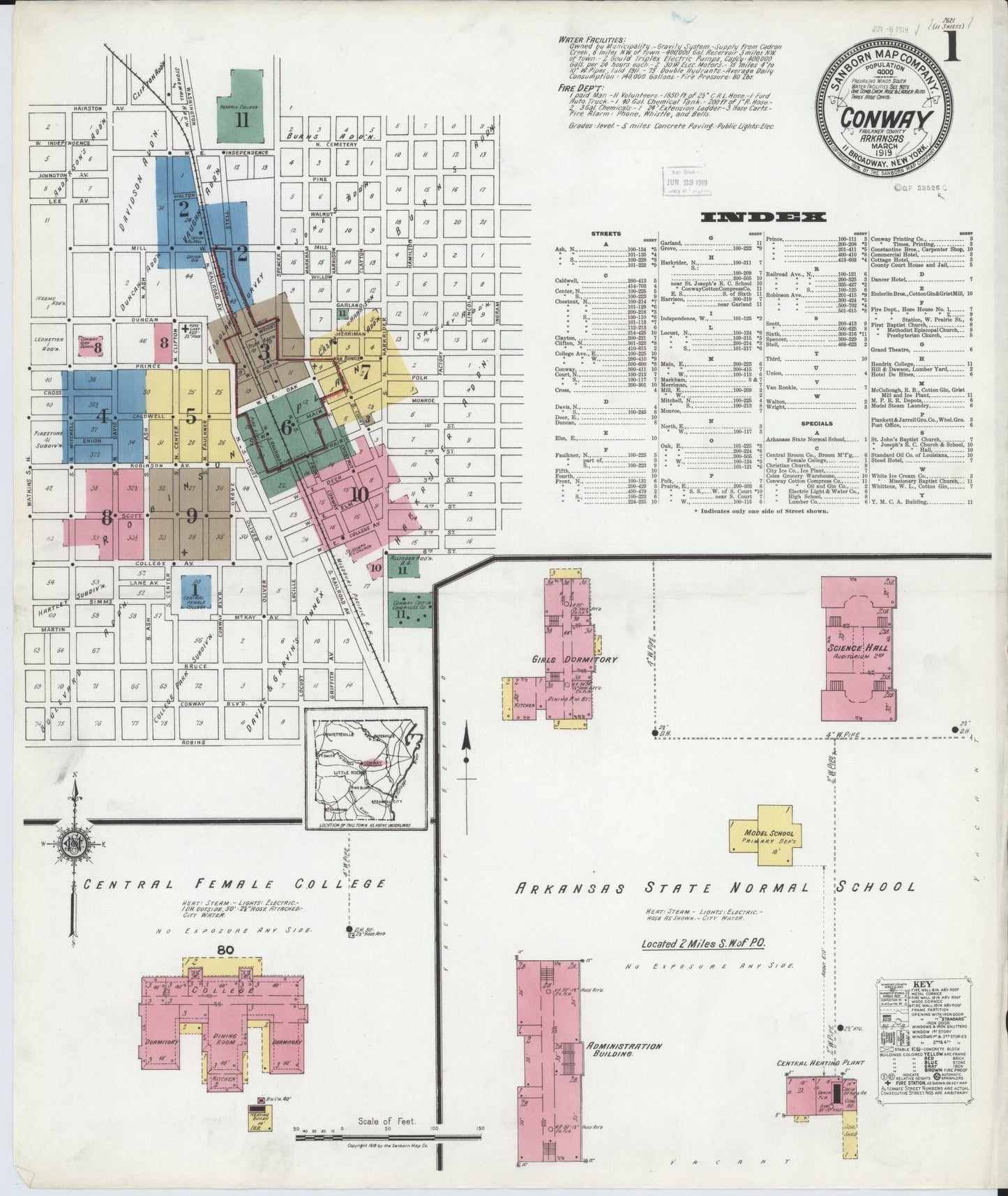 Sanborn Fire Insurance Map from Conway, Faulkner County, Arkansas (1919), Sheet #0001 - Complete Map Set gallery image, historic Sanborn map, vintage wall art, Arkansas Arkansas