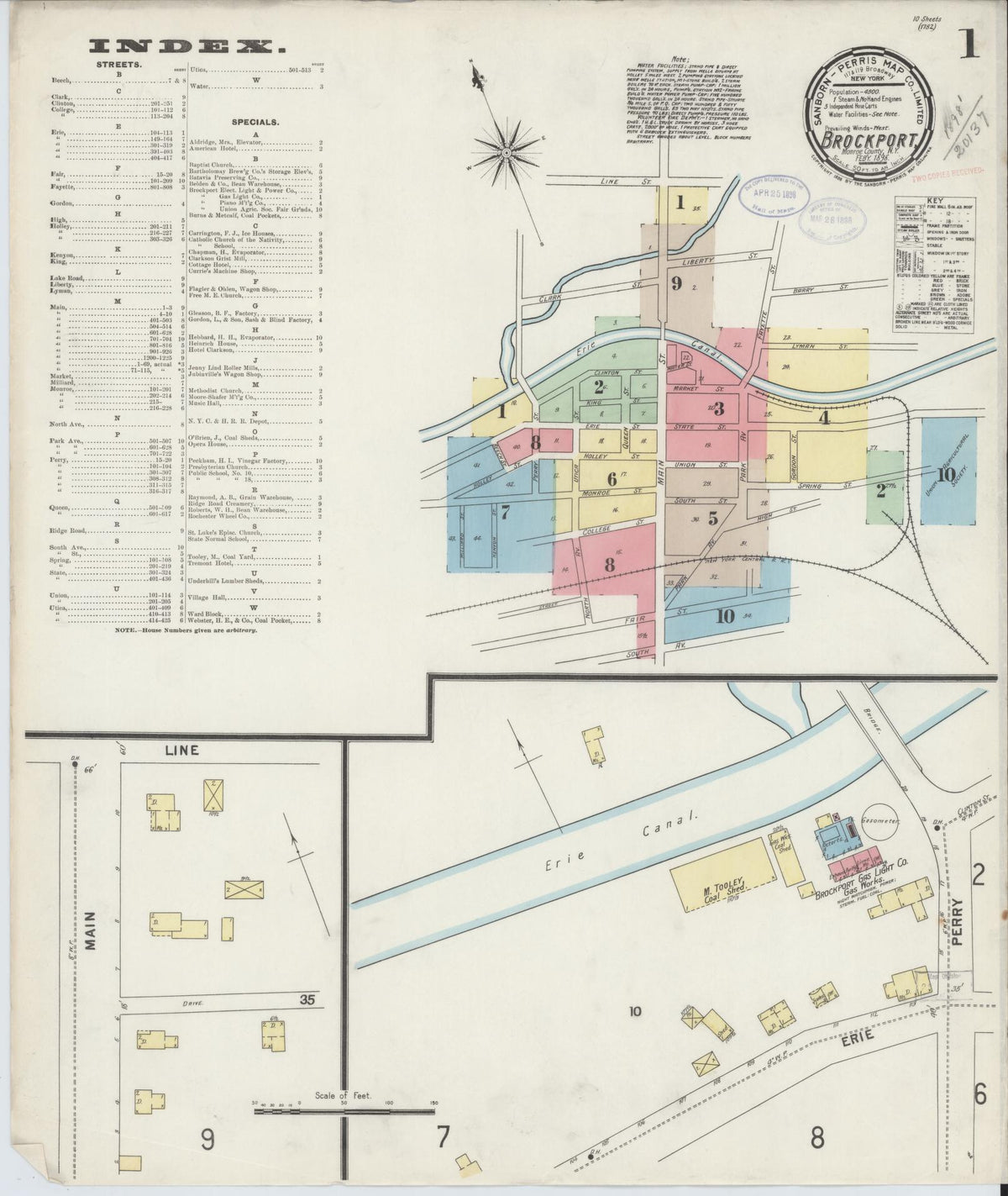 Sanborn Fire Insurance Map from Brockport, Monroe County, New York (1898), Sheet #0001 - Complete Map Set gallery image, historic Sanborn map, vintage wall art, New York New York