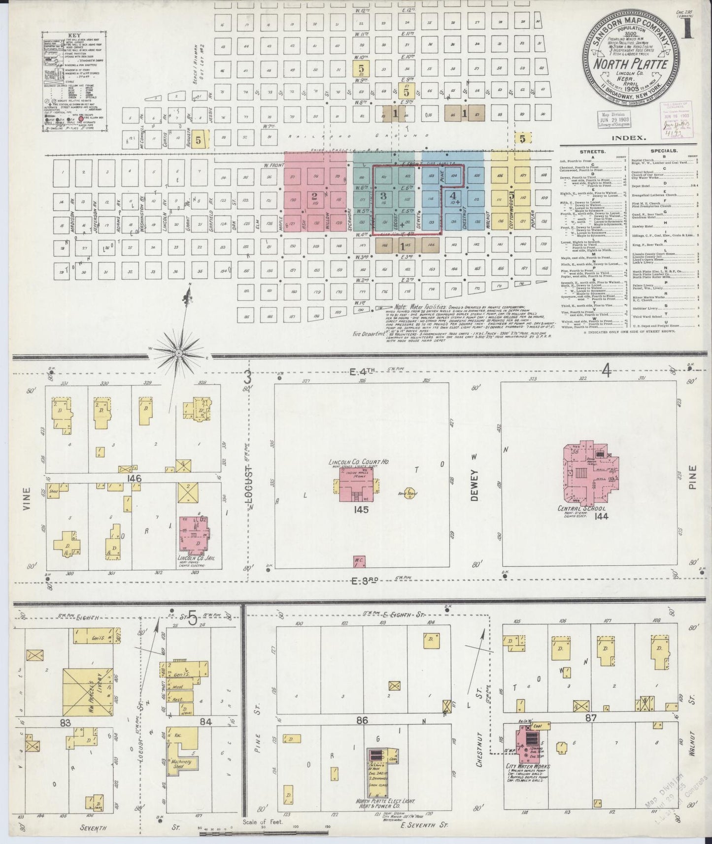 Sanborn Fire Insurance Map from North Platte, Lincoln County, Nebraska (1903), Sheet #0001 - Complete Map Set gallery image, historic Sanborn map, vintage wall art, Nebraska Nebraska