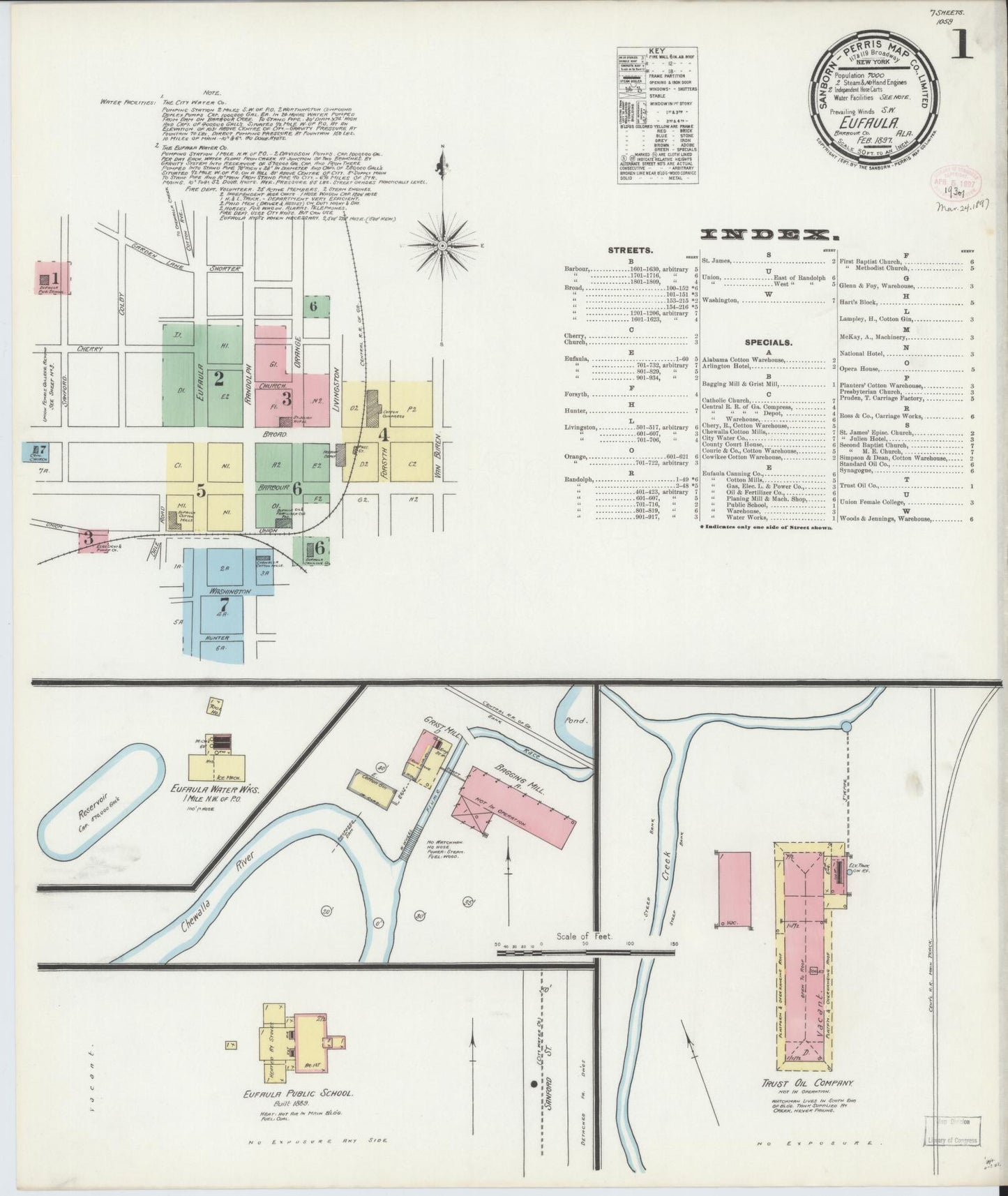 Sanborn Fire Insurance Map from Eufaula, Barbour County, Alabama (1897), Sheet #0001 - Historic Sanborn Fire Insurance Map Print, vintage old map wall art, antique decor, genealogy gift, Alabama Alabama map