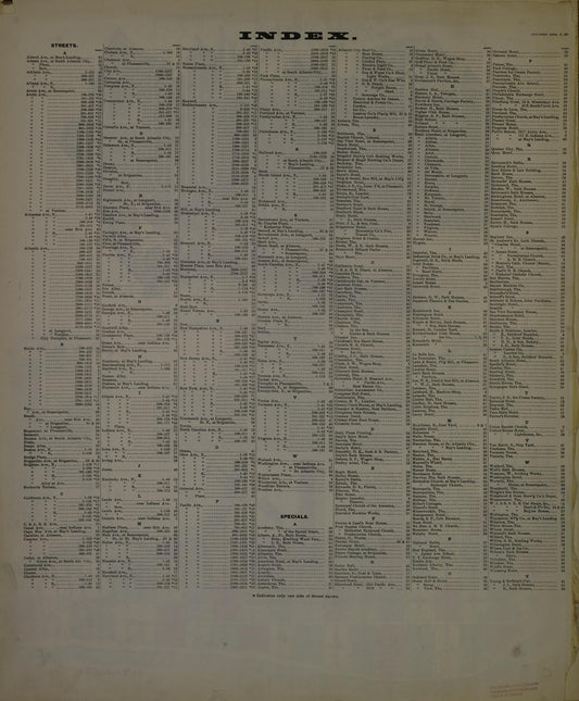 Sanborn Fire Insurance Map from Atlantic City, Atlantic County, New Jersey. (1896) – Historic Sanborn Fire Insurance Map Print