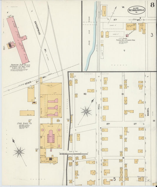 Sanborn Fire Insurance Map from Reynoldsville, Jefferson County, Pennsylvania (1901), Sheet #0008 - Historic Sanborn Fire Insurance Map Print, vintage old map wall art, antique decor, genealogy gift, Pennsylvania Pennsylvania map