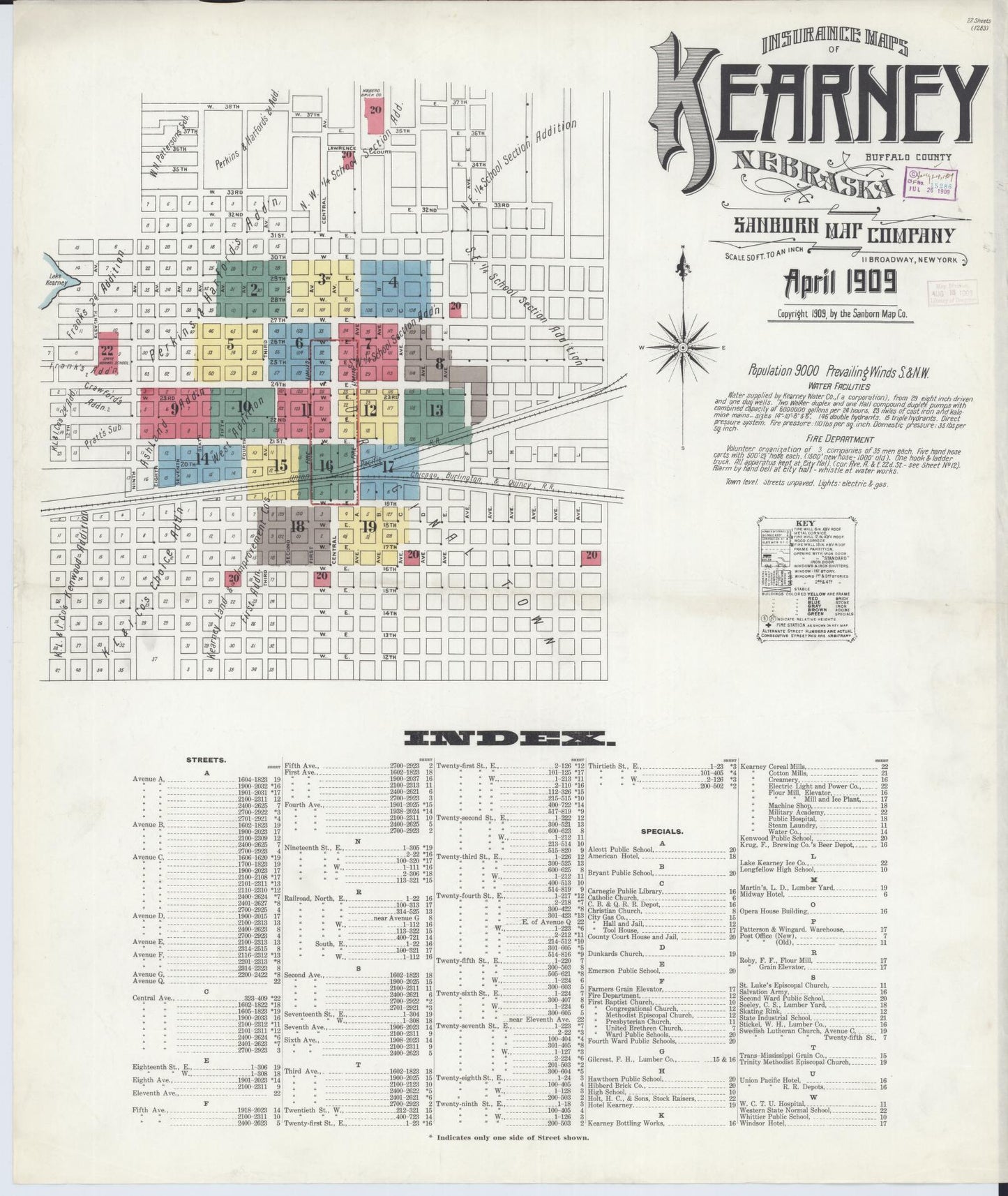Sanborn Fire Insurance Map from Kearney, Buffalo County, Nebraska (1909), Sheet #0001 - Historic Sanborn Fire Insurance Map Print, vintage old map wall art, antique decor, genealogy gift, Nebraska Nebraska map