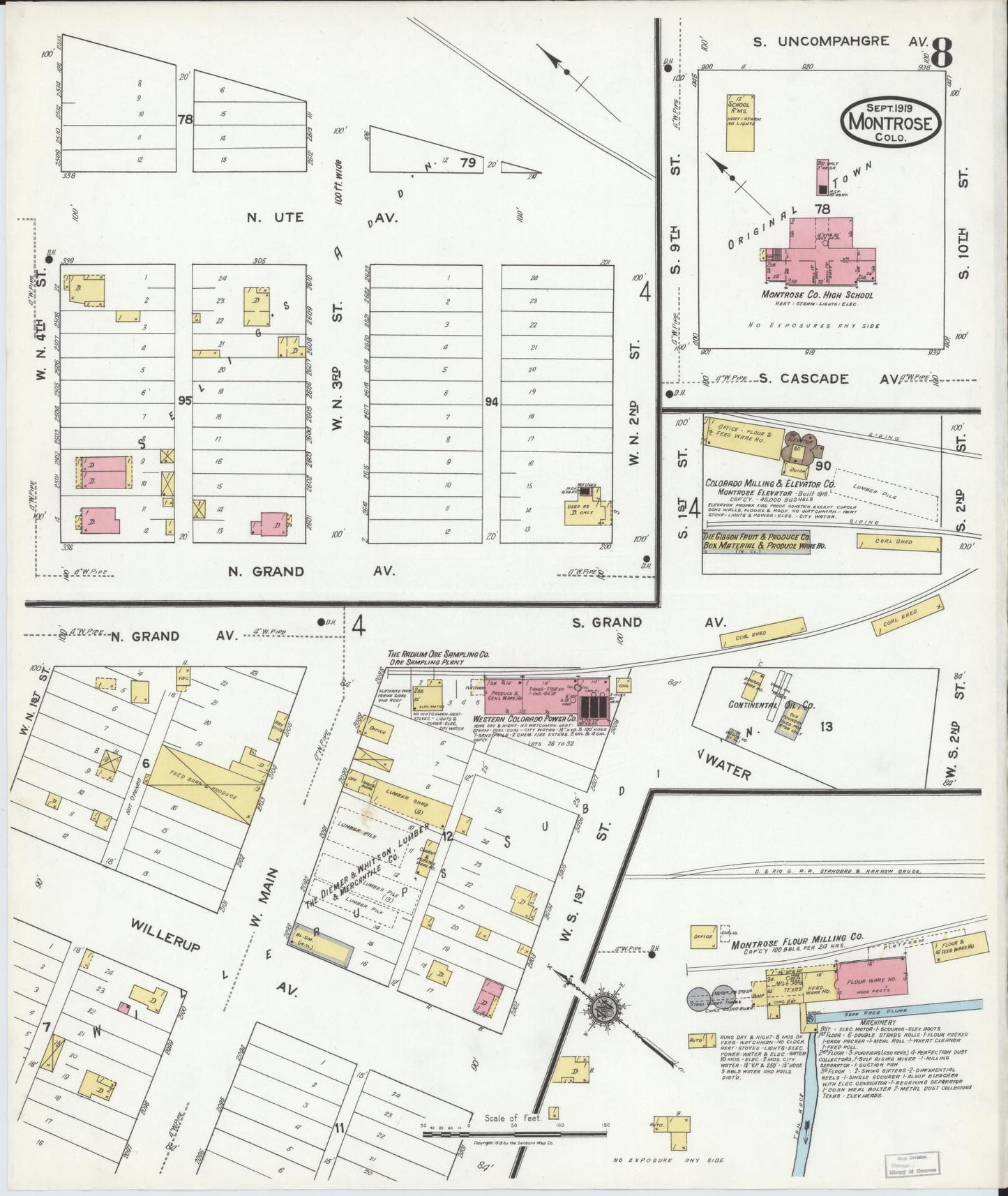 Sanborn Fire Insurance Map from Montrose, Montrose County, Colorado (1919), Sheet #0008 - Historic Sanborn Fire Insurance Map Print, vintage old map wall art, antique decor, genealogy gift, Colorado Colorado map