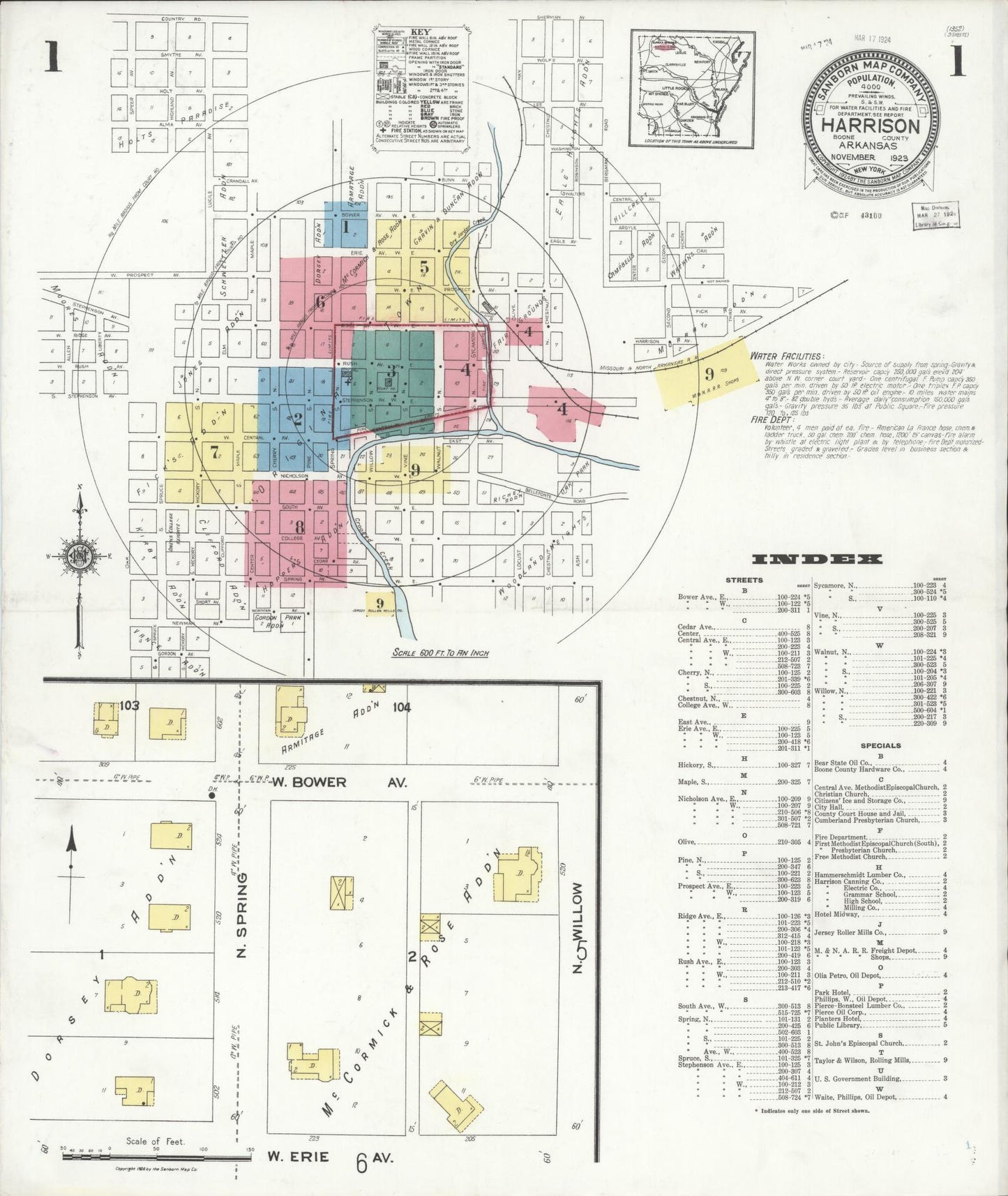 Sanborn Fire Insurance Map from Harrison, Boone County, Arkansas (1923), Sheet #0001 - Complete Map Set gallery image, historic Sanborn map, vintage wall art, Arkansas Arkansas