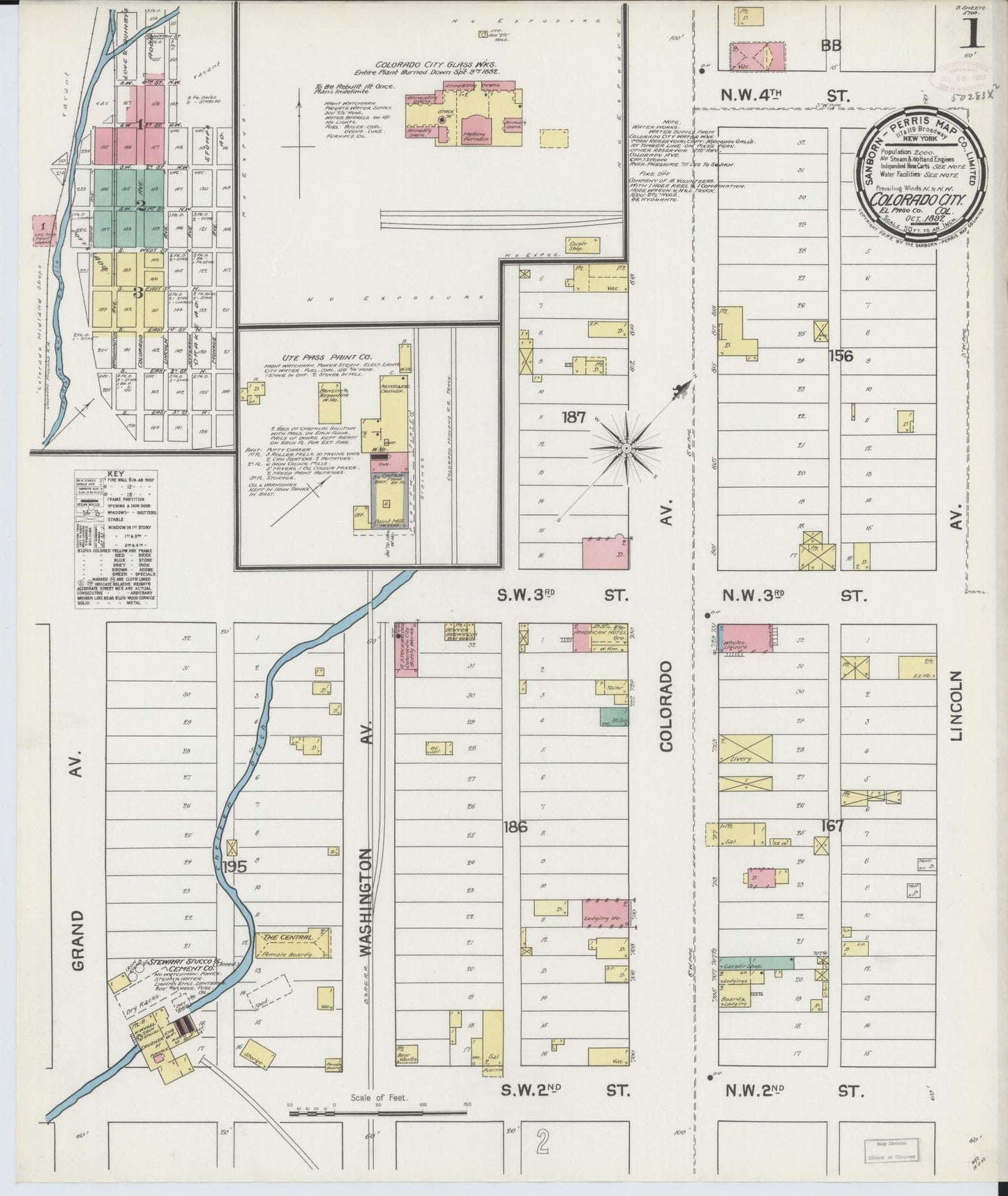 Sanborn Fire Insurance Map from Colorado City, El Paso County, Colorado. (1892) – Historic Sanborn Fire Insurance Map Print