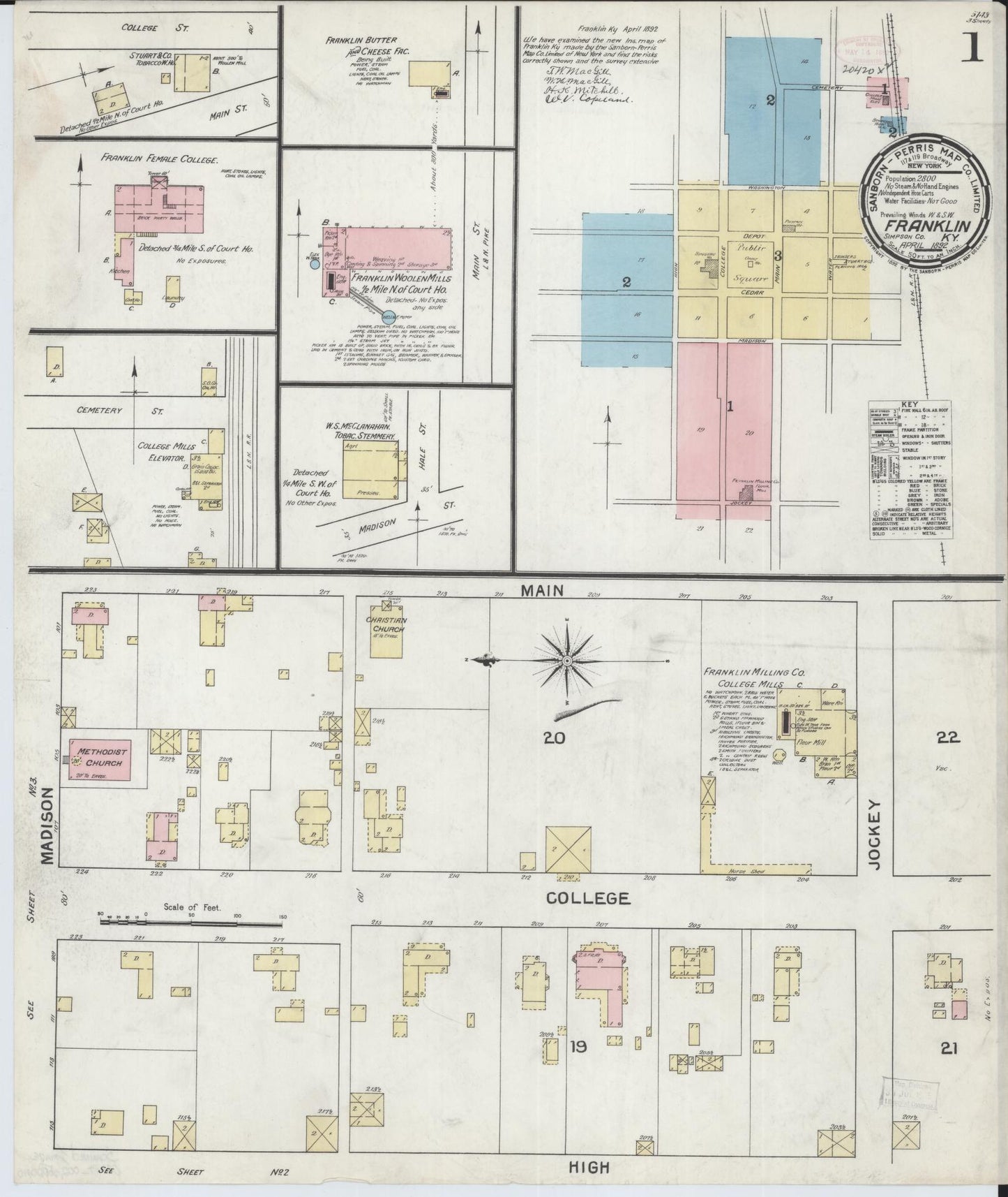 Sanborn Fire Insurance Map from Franklin, Simpson County, Kentucky (1892), Sheet #0001 - Complete Map Set gallery image, historic Sanborn map, vintage wall art, Kentucky Kentucky