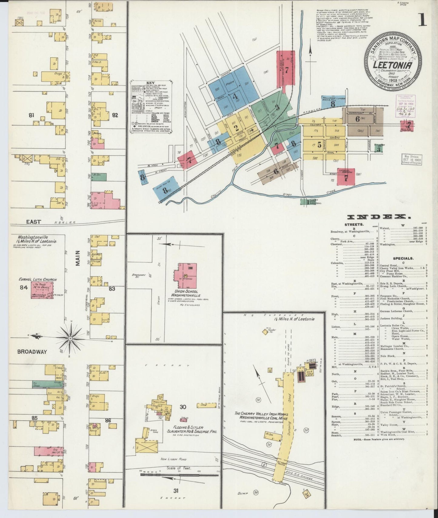 Sanborn Fire Insurance Map from Leetonia, Columbiana County, Ohio (1903), Sheet #0001 - Historic Sanborn Fire Insurance Map Print, vintage old map wall art, antique decor, genealogy gift, Ohio Ohio map