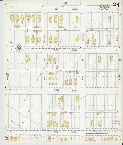Sanborn Fire Insurance Map from Ashland, Ashland County, Wisconsin (1901), Sheet #0024 - Complete Map Set gallery image, historic Sanborn map, vintage wall art, Wisconsin Wisconsin