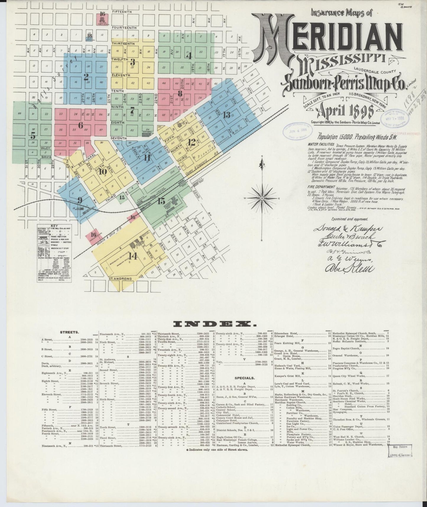 Sanborn Fire Insurance Map from Meridian, Lauderdale County, Mississippi (1898), Sheet #0001 - Complete Map Set gallery image, historic Sanborn map, vintage wall art, Mississippi Mississippi