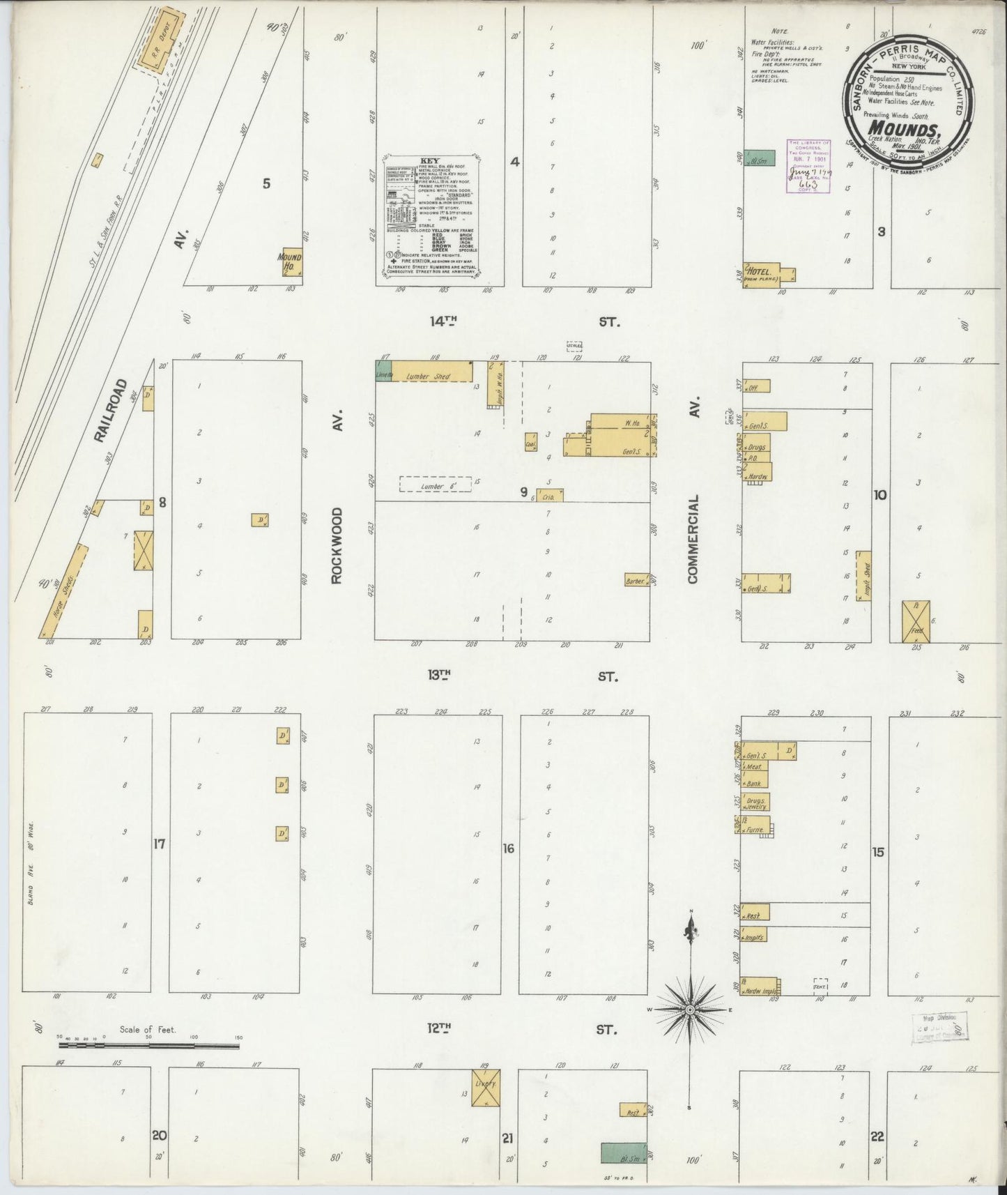 Sanborn Fire Insurance Map from Mounds, Creek County, Oklahoma (1901), Sheet #0001 - Historic Sanborn Fire Insurance Map Print, vintage old map wall art, antique decor, genealogy gift, Oklahoma Oklahoma map