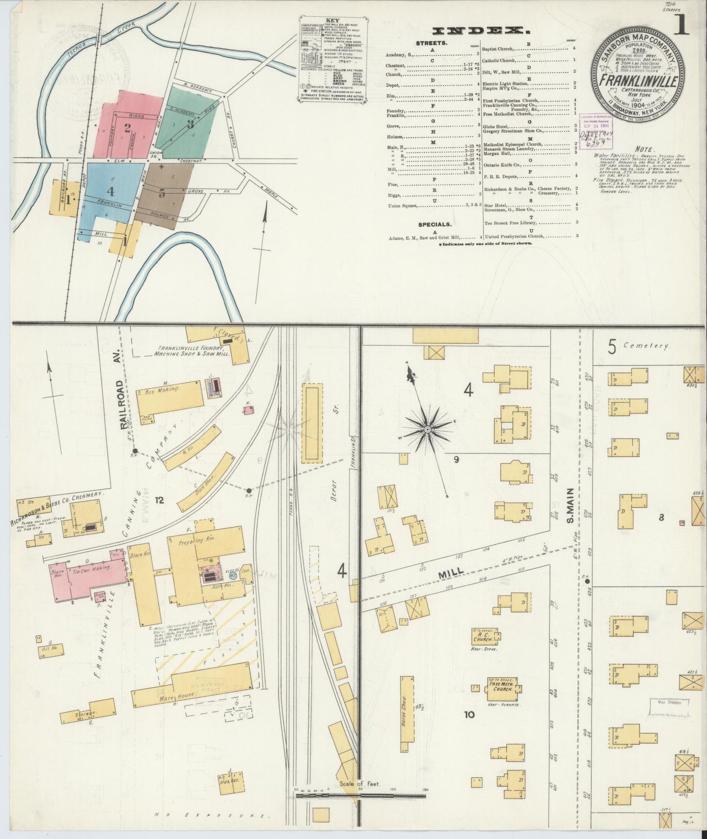 Sanborn Fire Insurance Map from Franklinville, Cattaraugus County, New York. (1904) – Historic Sanborn Fire Insurance Map Print