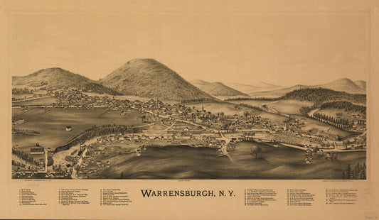 Warrensburgh, N.Y. (1891) – Historic Bird’s-Eye View Panorama Print