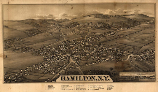 Hamilton, N.Y. (1885) – Historic Bird’s-Eye View Panorama Print