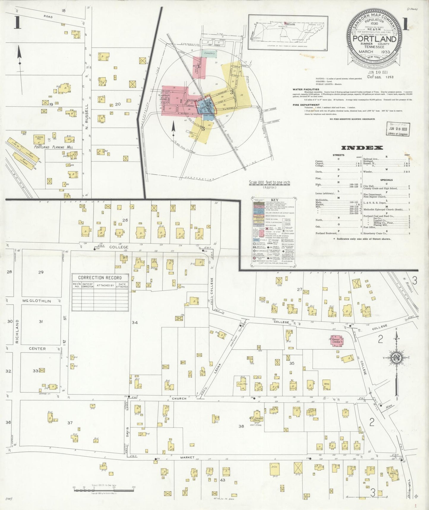 Sanborn Fire Insurance Map from Portland, Summer County, Tennessee. (1933) – Historic Sanborn Fire Insurance Map Print