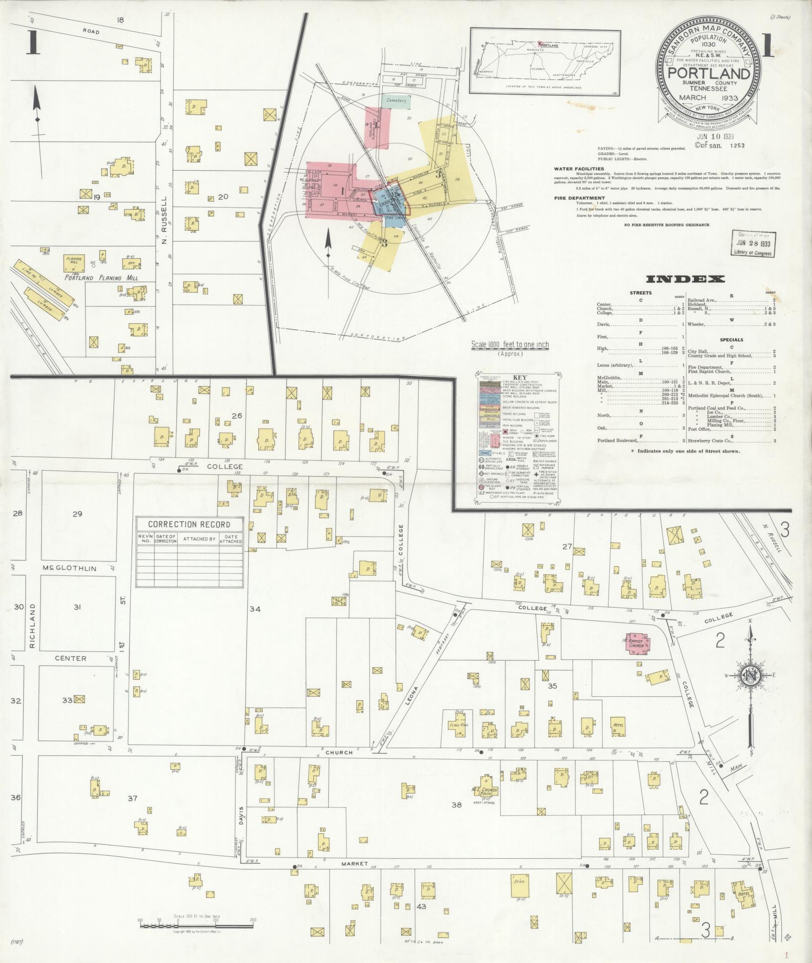 Sanborn Fire Insurance Map from Portland, Summer County, Tennessee. (1933) – Historic Sanborn Fire Insurance Map Print