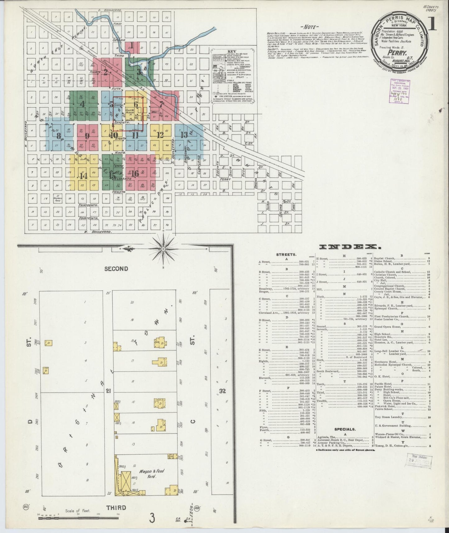 Sanborn Fire Insurance Map from Perry, Noble County, Oklahoma (1901), Sheet #0001 - Complete Map Set gallery image, historic Sanborn map, vintage wall art, Oklahoma Oklahoma