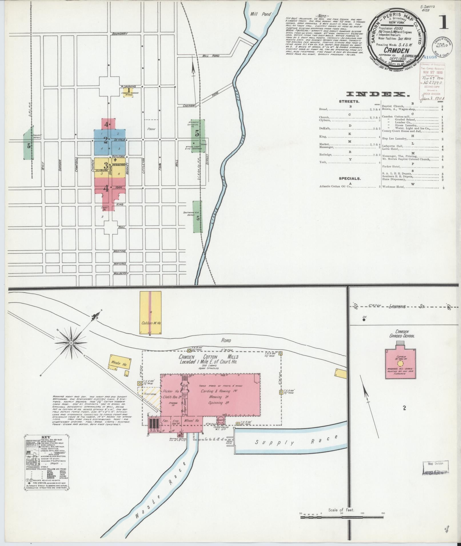 Sanborn Fire Insurance Map from Camden, Kershaw County, South Carolina (1900), Sheet #0001 - Complete Map Set gallery image, historic Sanborn map, vintage wall art, South Carolina South Carolina