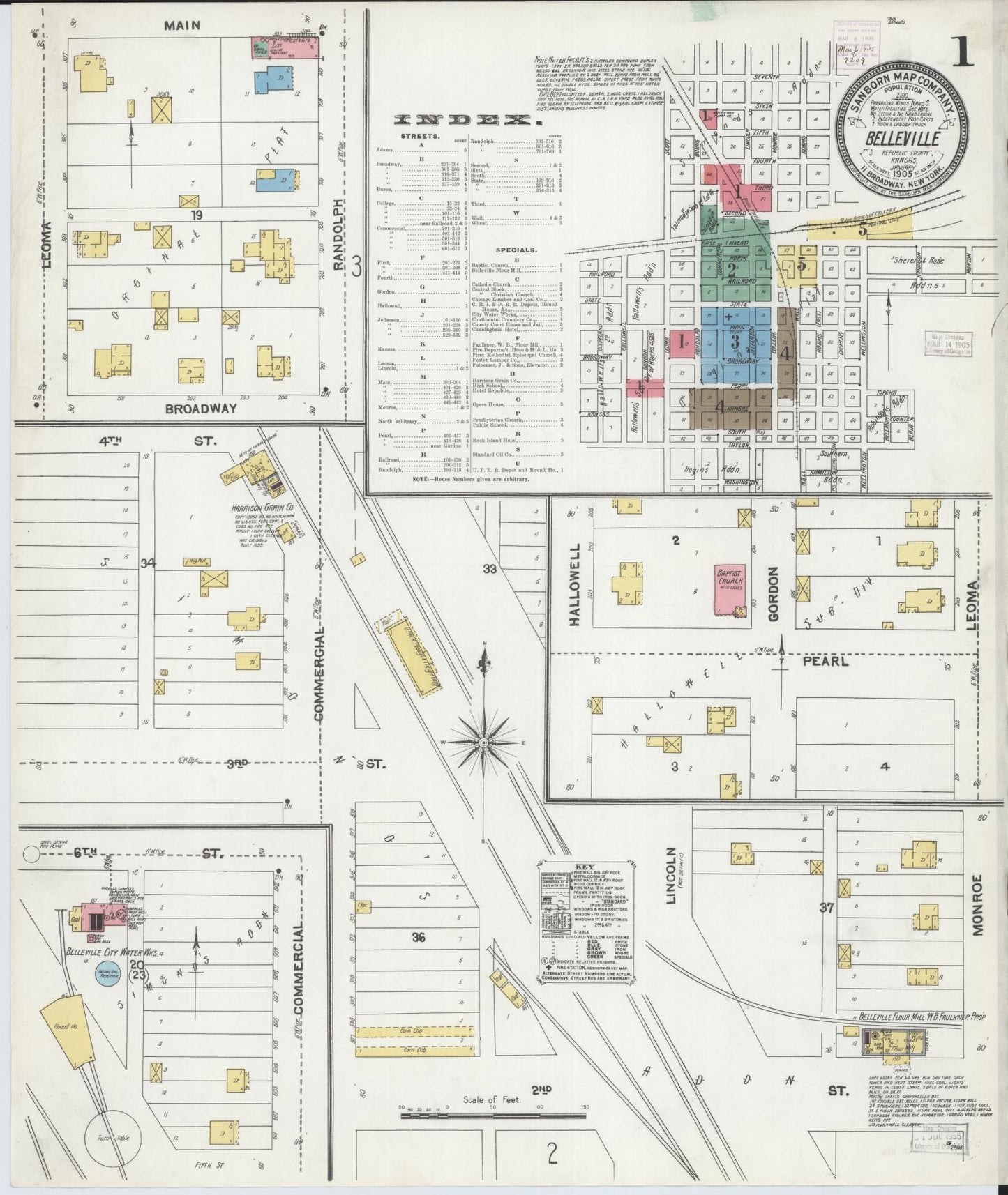Sanborn Fire Insurance Map from Belleville, Republic County, Kansas. (1905) – Historic Sanborn Fire Insurance Map Print