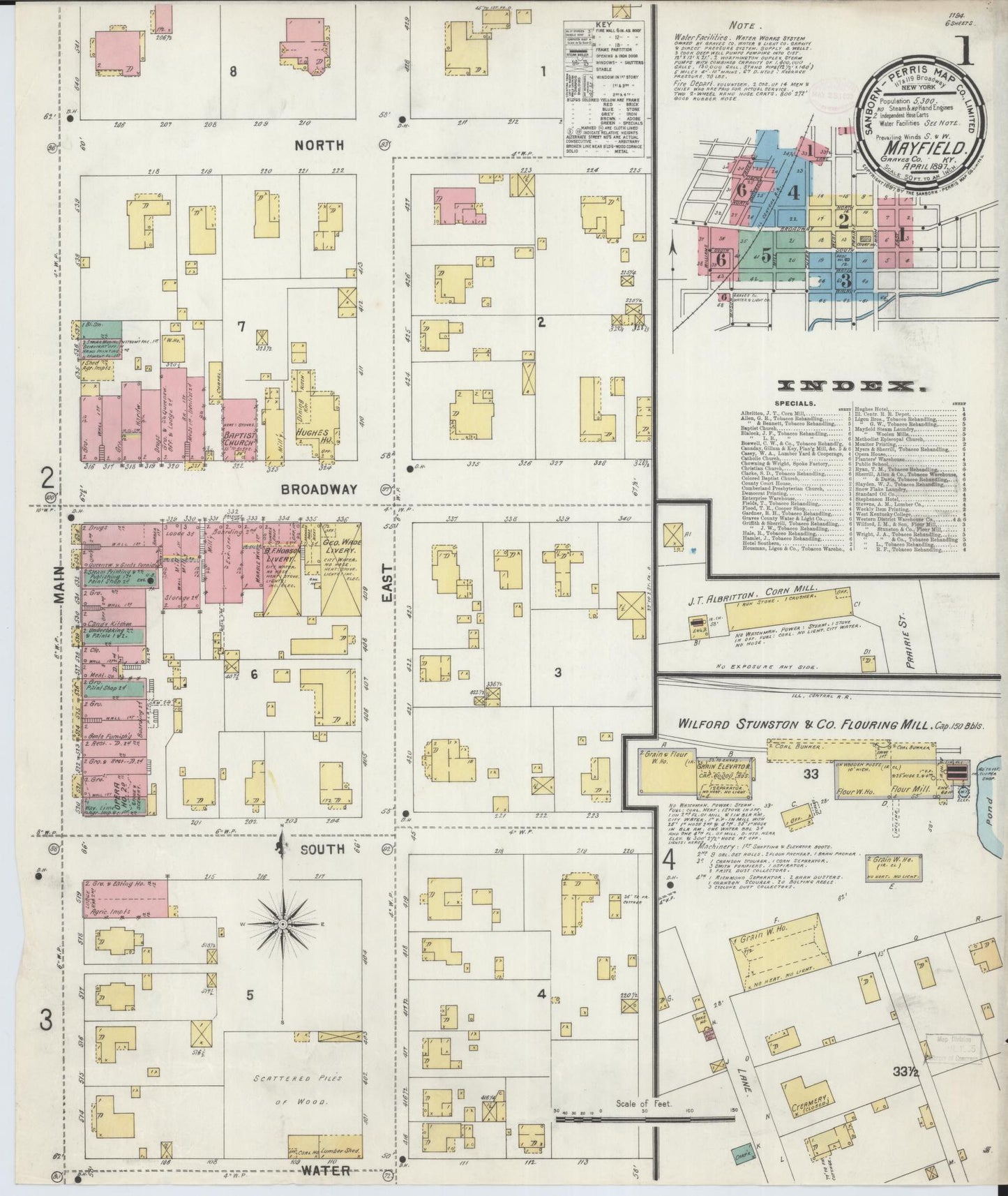Sanborn Fire Insurance Map from Mayfield, Graves County, Kentucky (1897), Sheet #0001 - Complete Map Set gallery image, historic Sanborn map, vintage wall art, Kentucky Kentucky