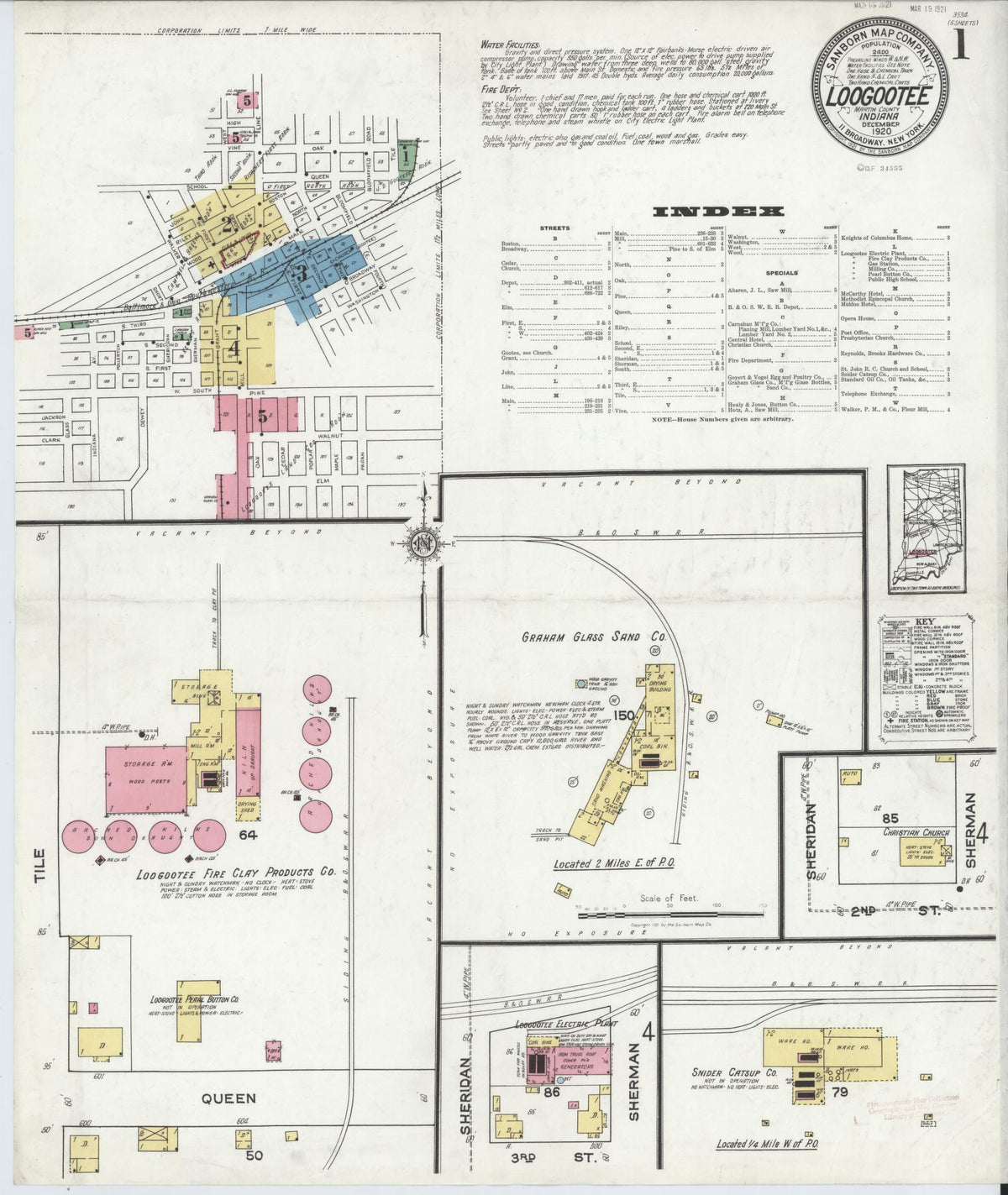 Sanborn Fire Insurance Map from Loogootee, Martin County, Indiana (1920), Sheet #0001 - Historic Sanborn Fire Insurance Map Print, vintage old map wall art, antique decor, genealogy gift, Indiana Indiana map