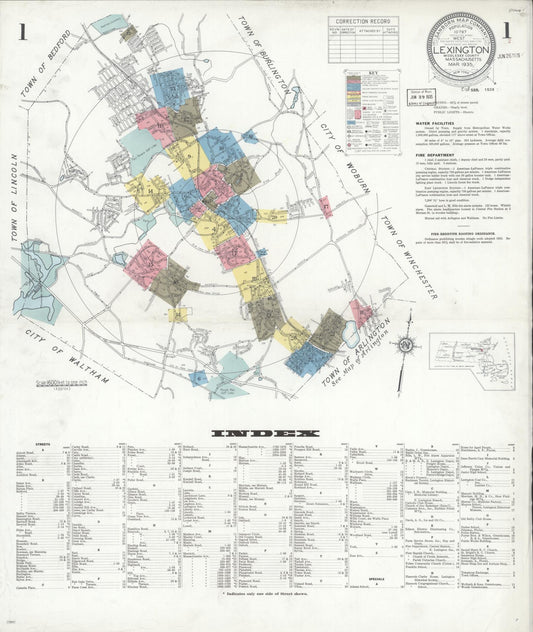 Sanborn Fire Insurance Map from Lexington, Middlesex County, Massachusetts (1935), Sheet #0001 - Complete Map Set gallery image, historic Sanborn map, vintage wall art, Massachusetts Massachusetts