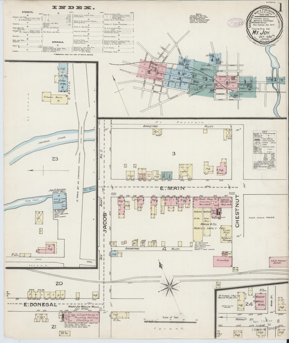 Sanborn Fire Insurance Map from Mount Joy, Lancaster County, Pennsylvania (1886), Sheet #0001 - Complete Map Set gallery image, historic Sanborn map, vintage wall art, Pennsylvania Pennsylvania