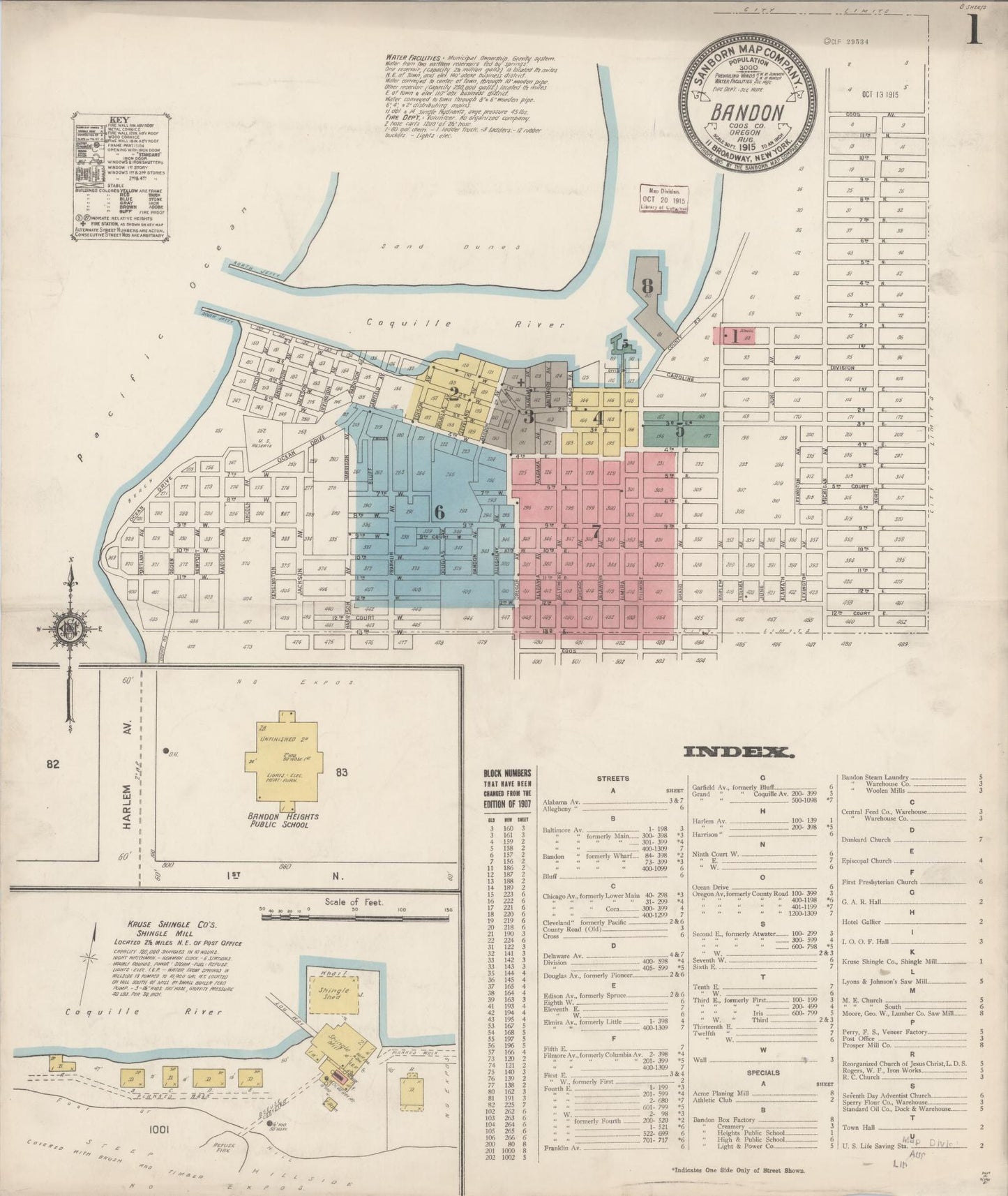 Sanborn Fire Insurance Map from Bandon, Coos County, Oregon (1915), Sheet #0001 - Complete Map Set gallery image, historic Sanborn map, vintage wall art, Oregon Oregon