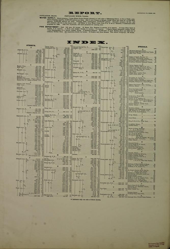 Sanborn Fire Insurance Map from Minneapolis, Hennepin County, Minnesota. (1889) – Map View