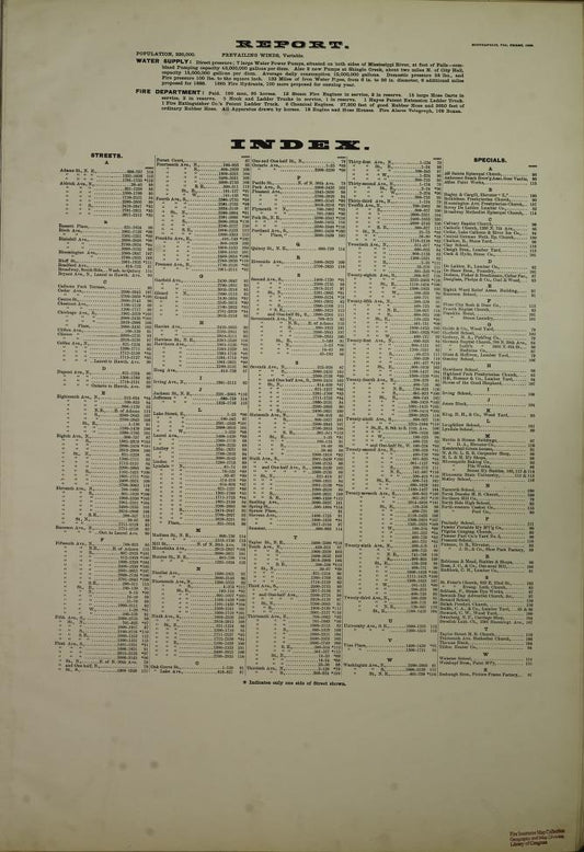 Sanborn Fire Insurance Map from Minneapolis, Hennepin County, Minnesota. (1889) – Map View