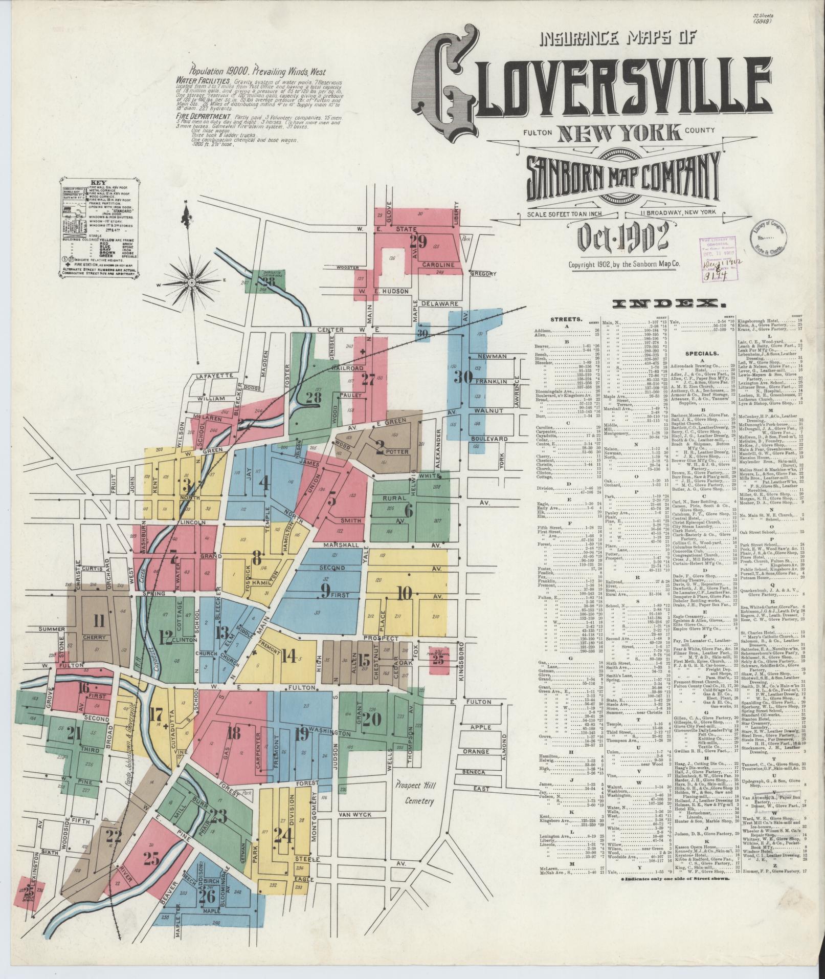 Sanborn Fire Insurance Map from Gloversville, Fulton County, New York. (1902) – Historic Sanborn Fire Insurance Map Print