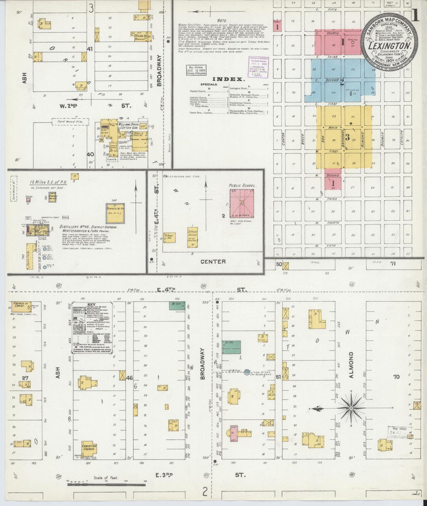 Sanborn Fire Insurance Map from Lexington, Cleveland County, Oklahoma (1904), Sheet #0001 - Complete Map Set gallery image, historic Sanborn map, vintage wall art, Oklahoma Oklahoma