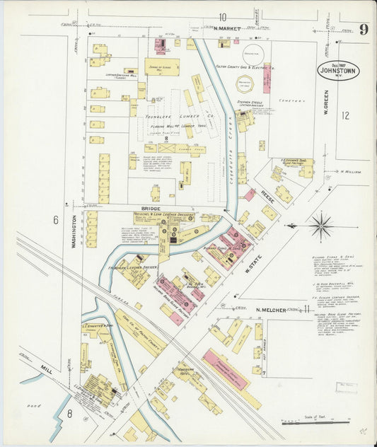 Sanborn Fire Insurance Map from Johnstown, Fulton County, New York (1907), Sheet #0009 - Historic Sanborn Fire Insurance Map Print, vintage old map wall art, antique decor, genealogy gift, New York New York map