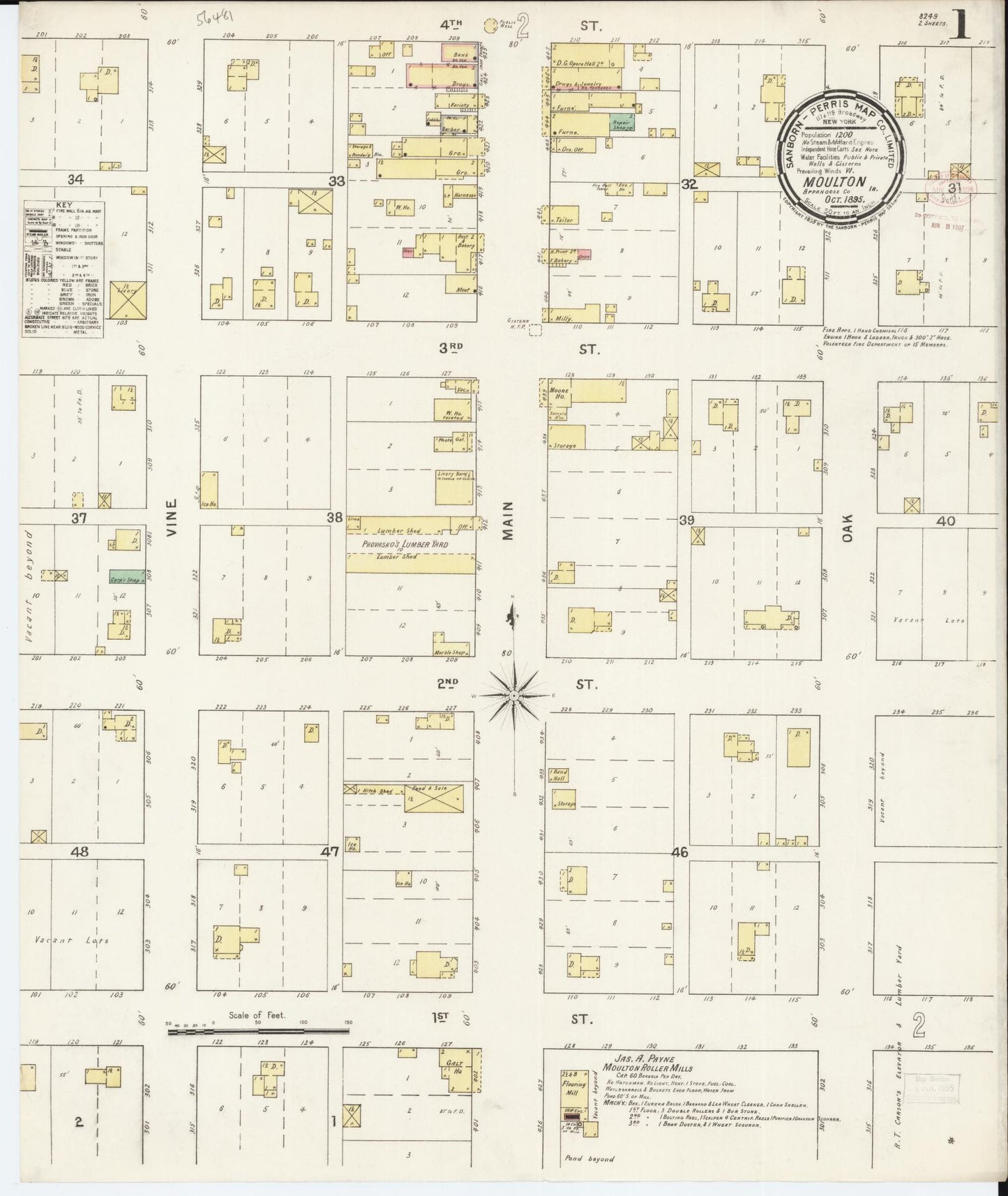 Sanborn Fire Insurance Map from Moulton, Appanoose County, Iowa (1895), Sheet #0001 - Historic Sanborn Fire Insurance Map Print