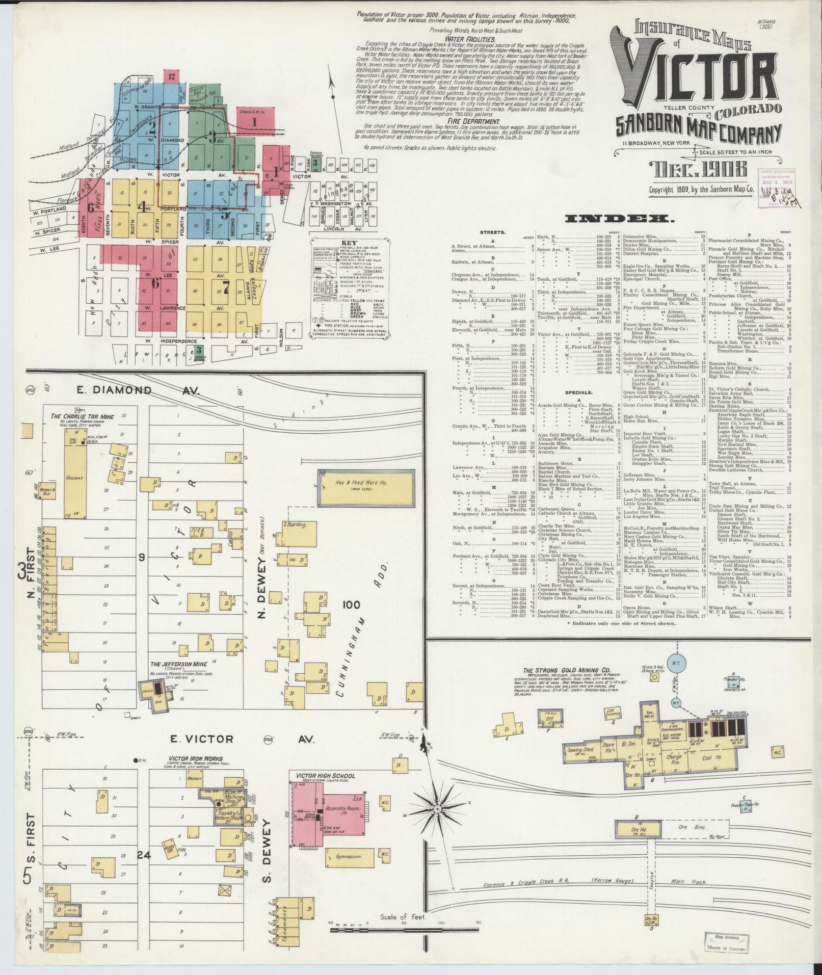 Sanborn Fire Insurance Map from Victor, Teller County, Colorado. (1908) – Historic Sanborn Fire Insurance Map Print