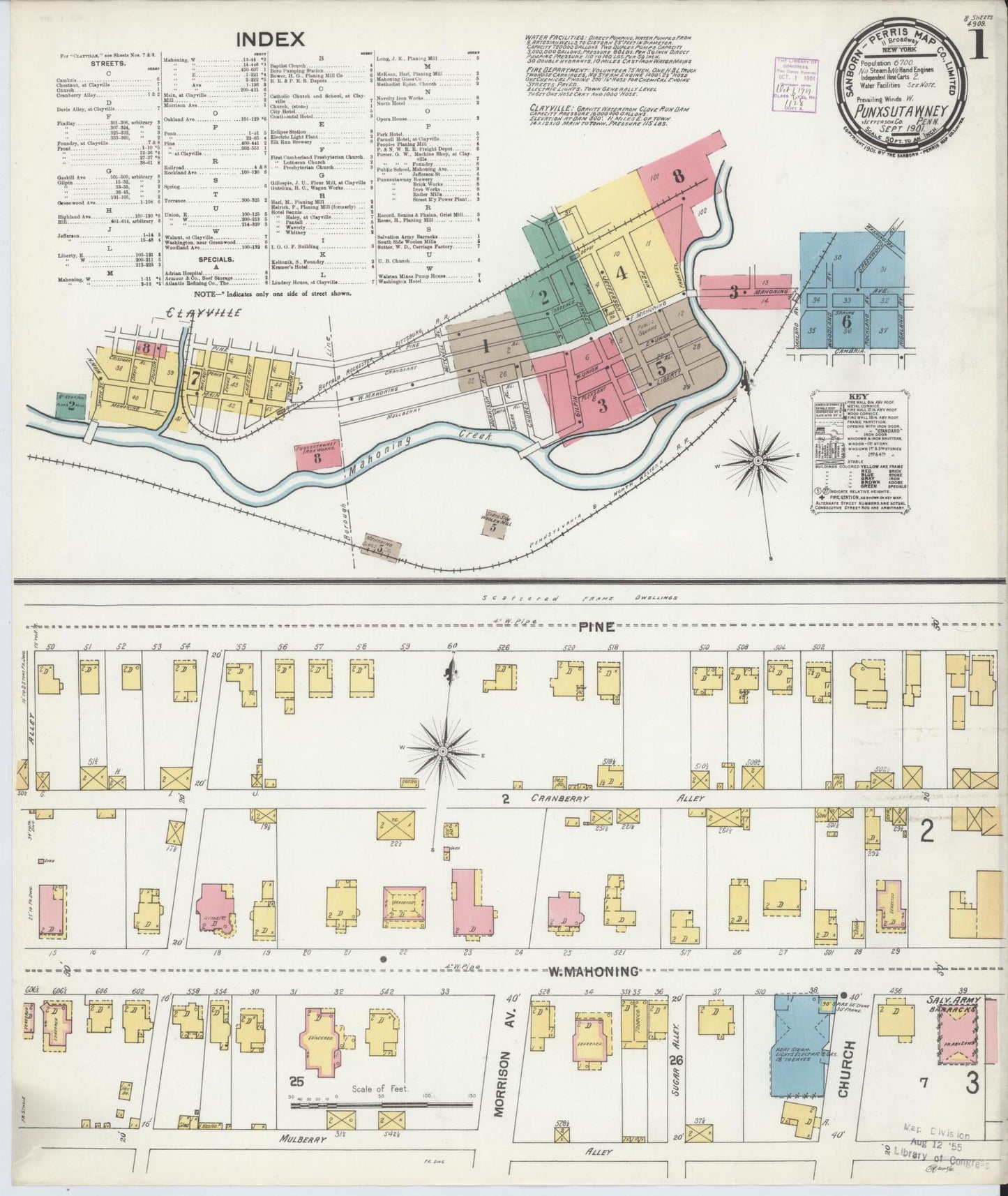 Sanborn Fire Insurance Map from Punxsutawney, Jefferson County, Pennsylvania (1901), Sheet #0001 - Complete Map Set gallery image, historic Sanborn map, vintage wall art, Pennsylvania Pennsylvania