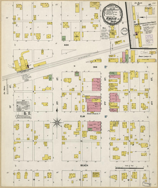 Sanborn Fire Insurance Map from Ambia, Benton County, Indiana. (1901) – Historic Sanborn Fire Insurance Map Print