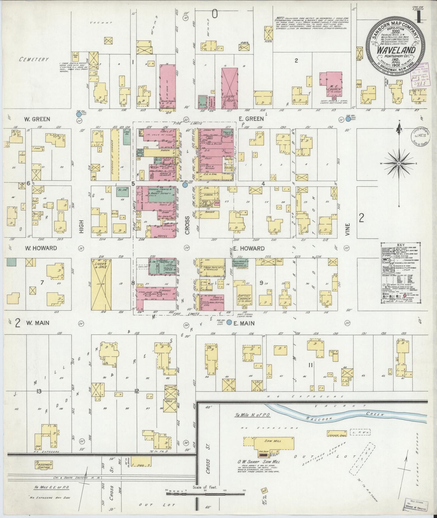 Sanborn Fire Insurance Map from Waveland, Montgomery County, Indiana (1902), Sheet #0001 - Complete Map Set gallery image, historic Sanborn map, vintage wall art, Indiana Indiana