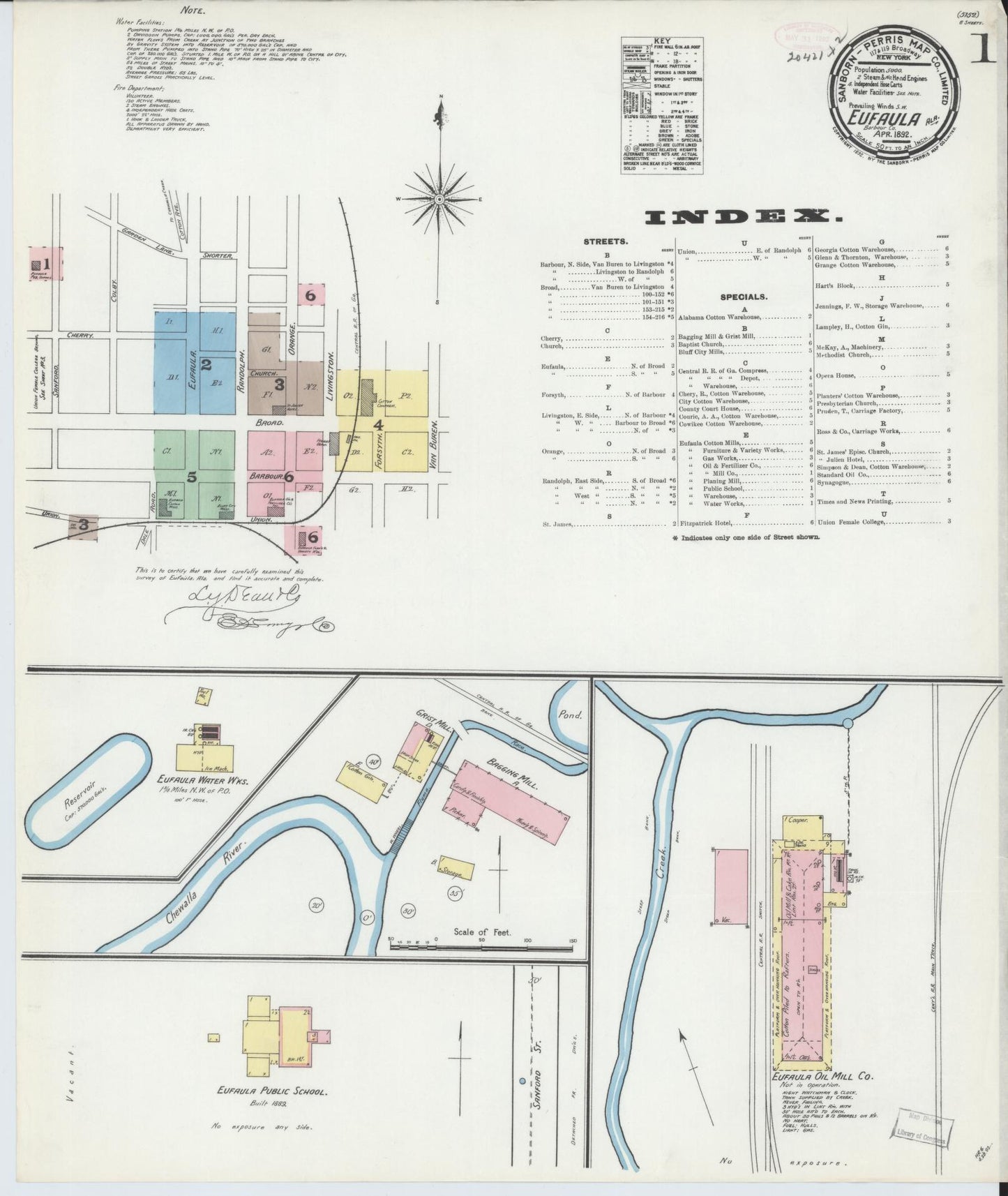 Sanborn Fire Insurance Map from Eufaula, Barbour County, Alabama (1892), Sheet #0001 - Complete Map Set gallery image, historic Sanborn map, vintage wall art, Alabama Alabama