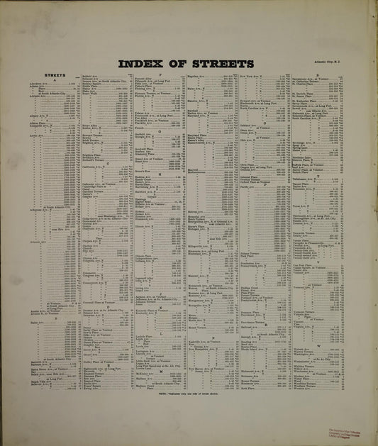 Sanborn Fire Insurance Map from Atlantic City, Atlantic County, New Jersey (1906), Sheet #0001 - Historic Sanborn Fire Insurance Map Print, vintage old map wall art, antique decor, genealogy gift, New Jersey New Jersey map